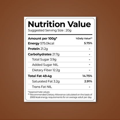 Crunchy Goodness – Almonds for Energy & Focus