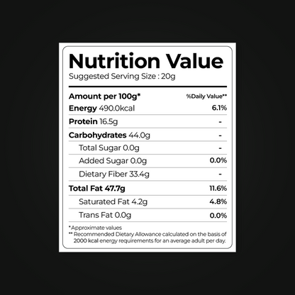 Chia Seeds for Omega‑3 & Fiber