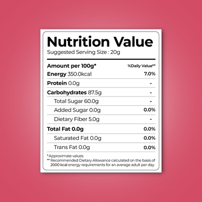 Dried Cranberries for Antioxidant Boost