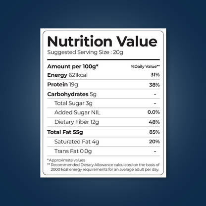 Fried Almonds for Energy & Focus, Crunchy Goodness
