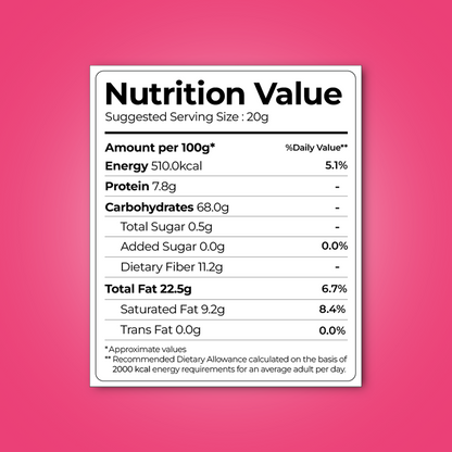 Himalayan Salt & Pepper Makhana