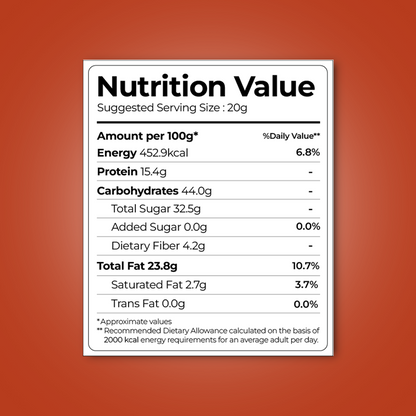 Healthy Mix Dry Fruits for Balanced Nutrition