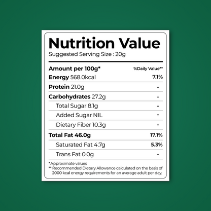 Crunchy Pistachios (Pista) for Protein & Fiber