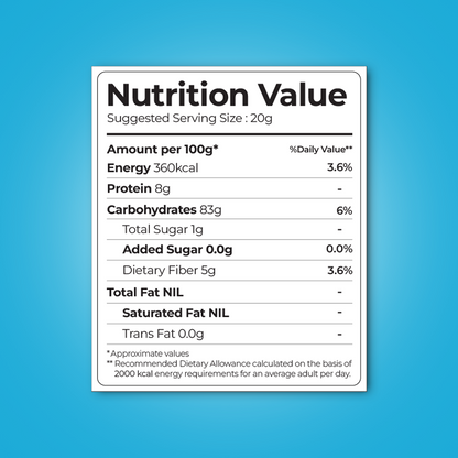 Plain Makhana – Natural, Light & Wholesome Snack