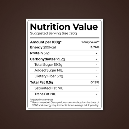 Naturally Sweet – Raisins for Instant Energy
